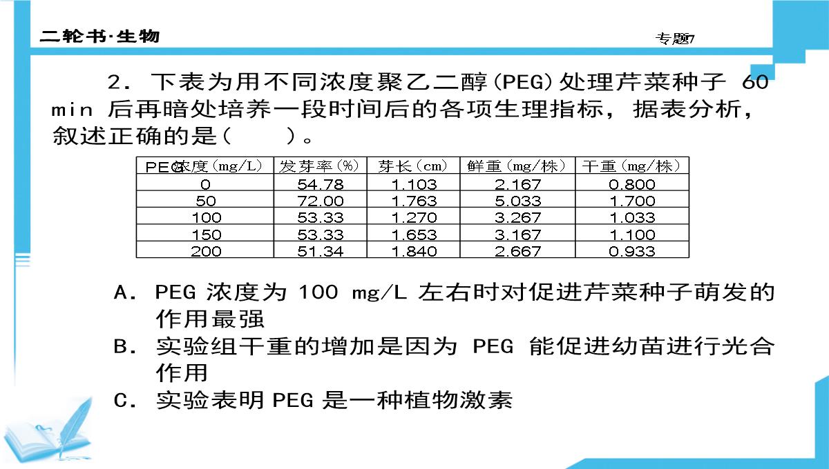 高考生物二轮复习课件：7-生物图形、图表信息题(共计88张PPT)PPT模板_55