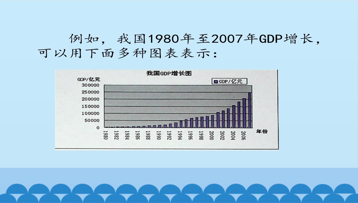 人教版七年级信息技术上册课件-3.10.3--分析图表(共14张PPT)PPT模板_07