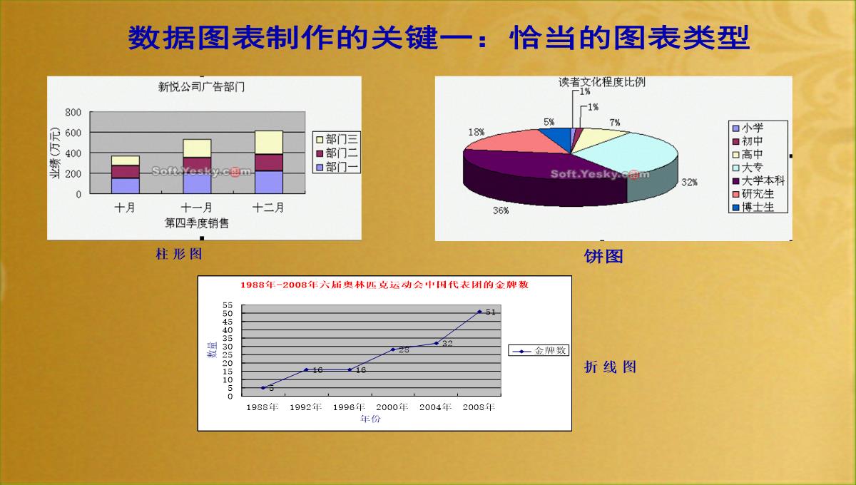 EXCEL图表课件(共21张PPT)PPT模板_09