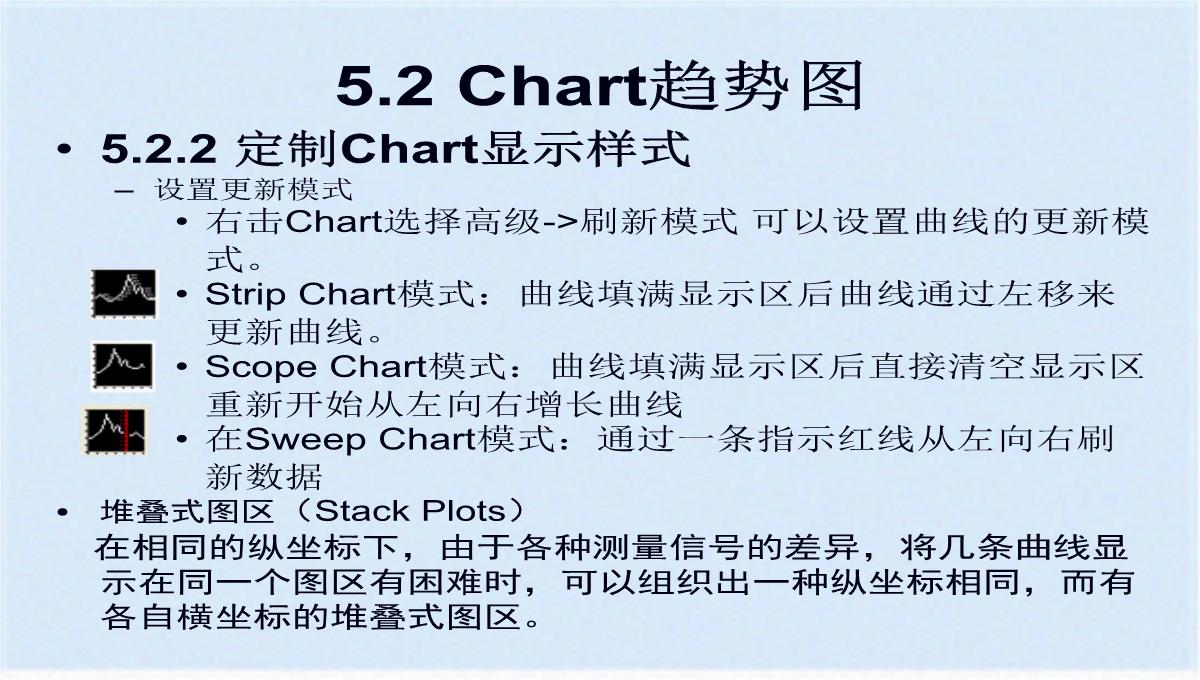 图形化显示数据之图表与图形(ppt-77页)(共76张PPT)PPT模板_24