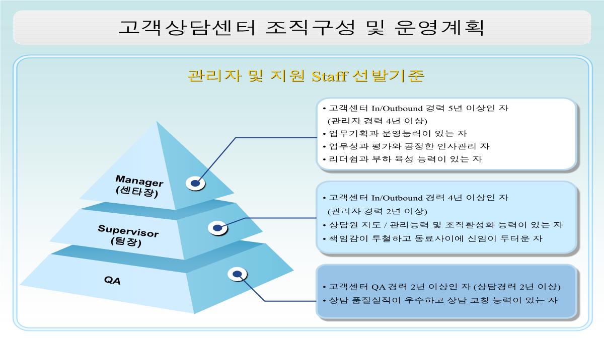 图表合集PPT模板_117