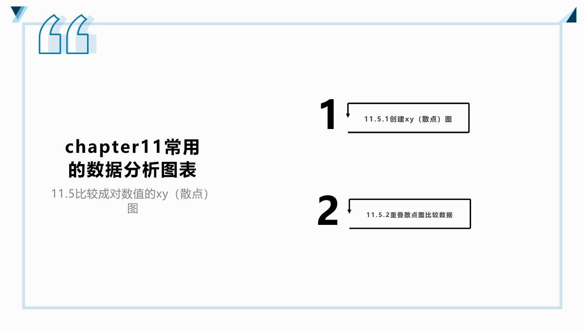 Excel2007公式、函数、图表与电子表格制作(杰创文化编著)PPT模板_66