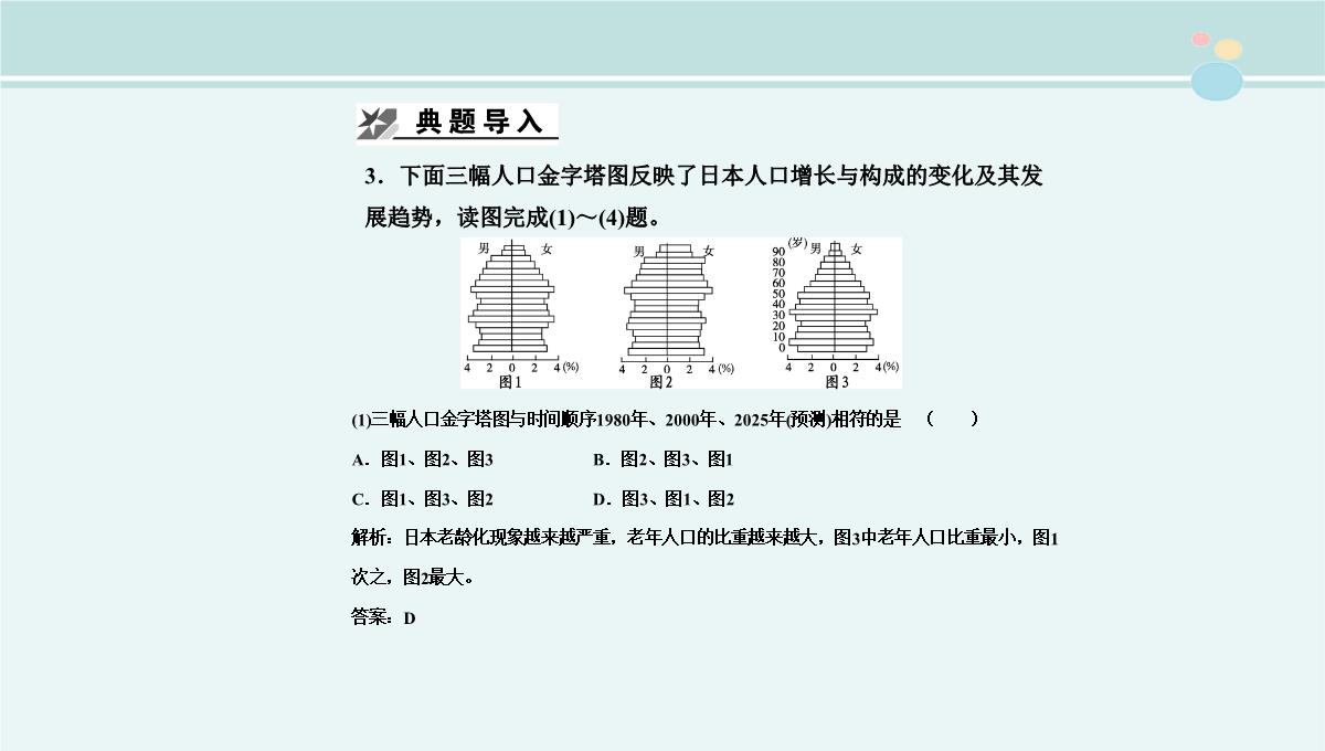 地理统计图表的判读-公开课PPT课件PPT模板_02