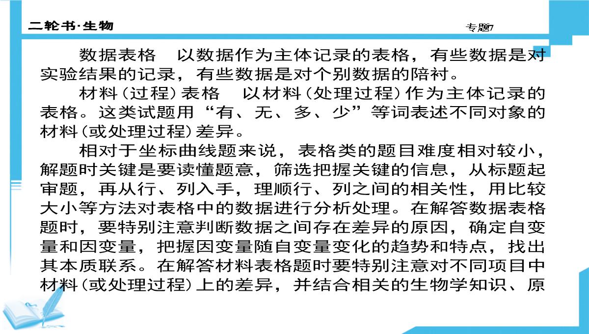 高考生物二轮复习课件：7-生物图形、图表信息题(共计88张PPT)PPT模板_35