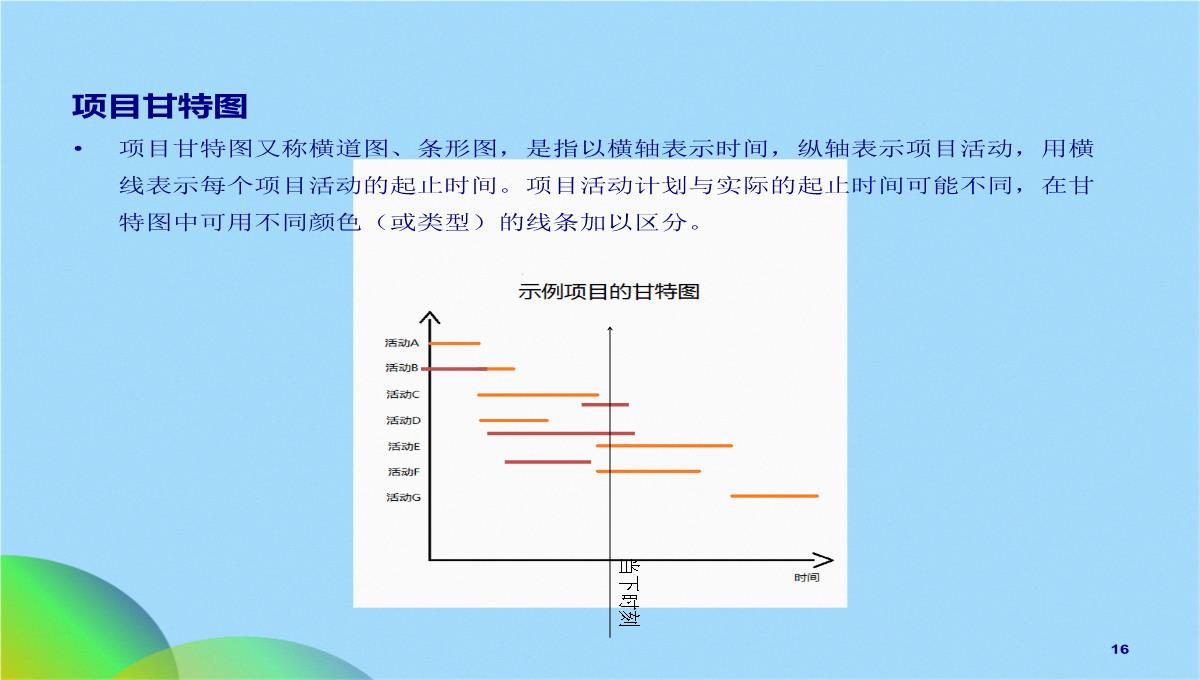 项目管理常用图表(共17张PPT)PPT模板_16