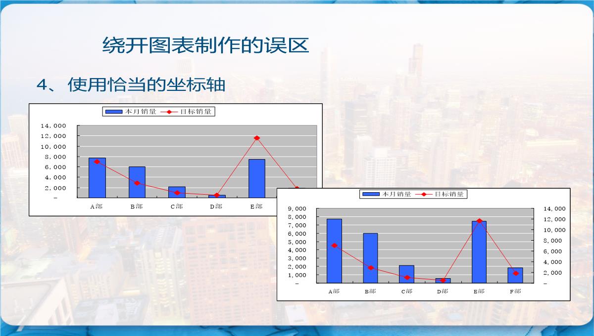 Excel图表制作教程-PPT模板_67