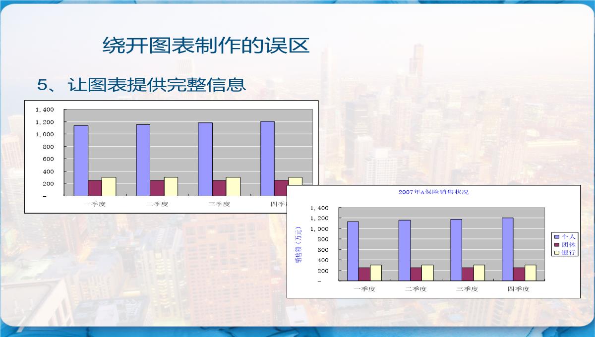 Excel图表制作教程-PPT模板_68