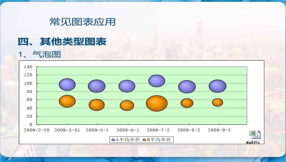 Excel图表制作教程-PPT模板_54