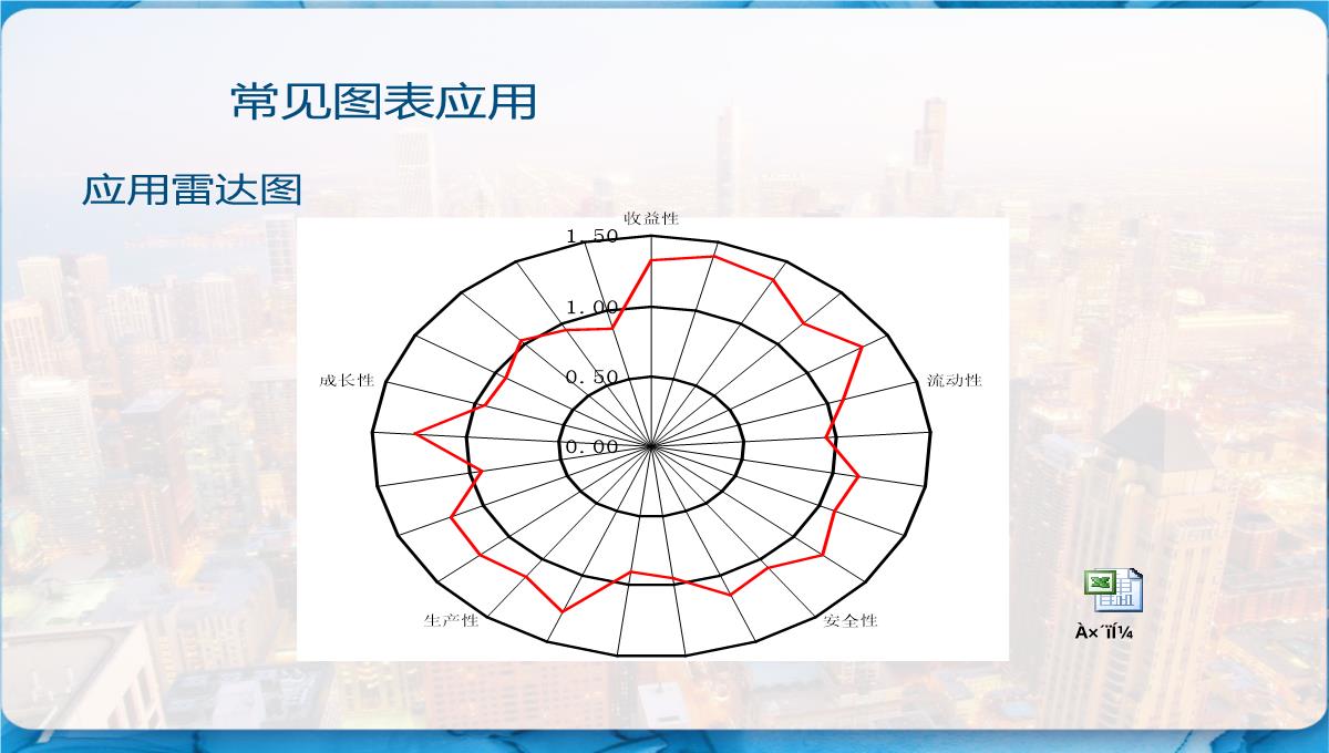 Excel图表制作教程-PPT模板_47