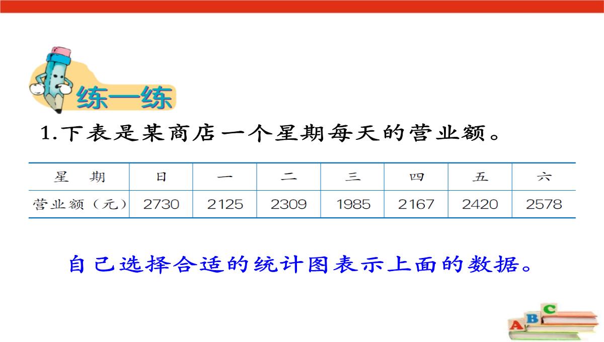 《选择合适的统计图表示数据》扇形统计图PPT课件PPT模板_10