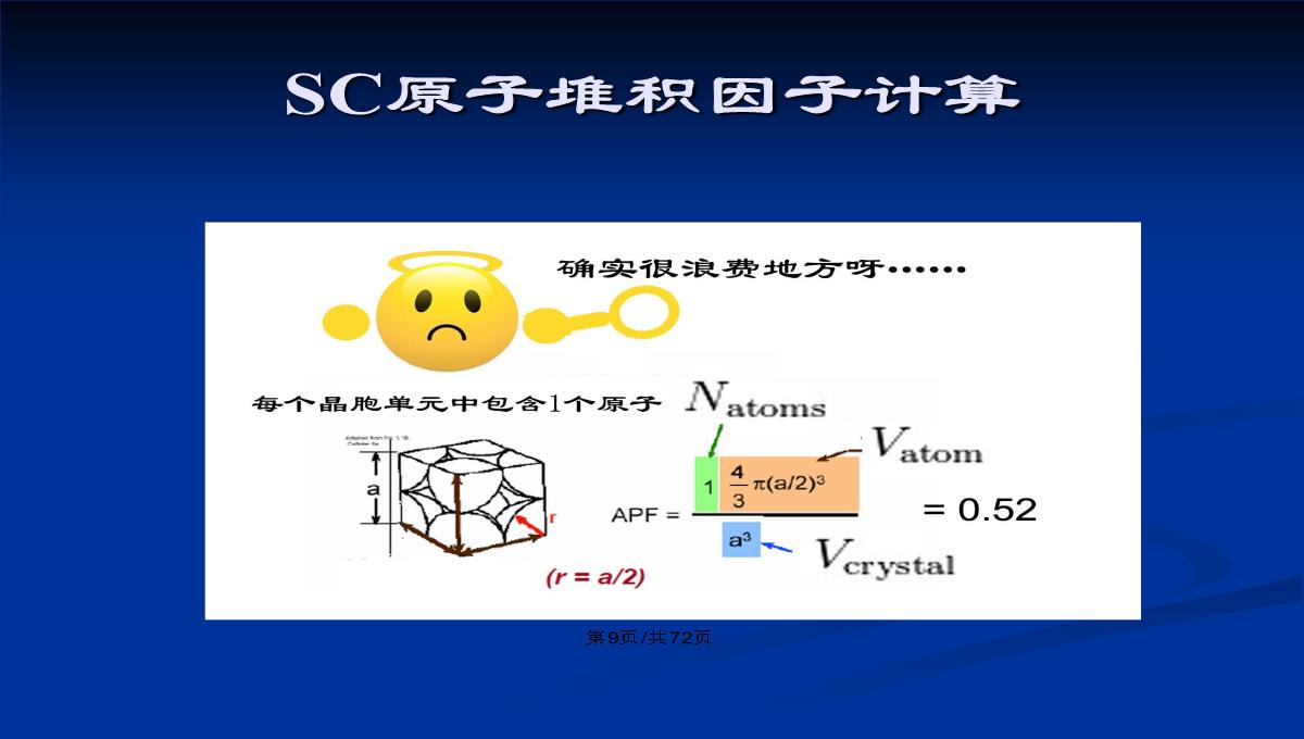 晶体的结构和绘图表达PPT教案PPT模板_10