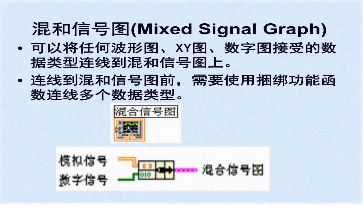 图形化显示数据之图表与图形(ppt-77页)(共76张PPT)PPT模板_64