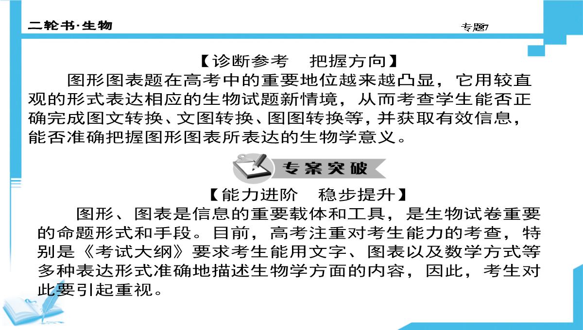 高考生物二轮复习课件：7-生物图形、图表信息题(共计88张PPT)PPT模板_19