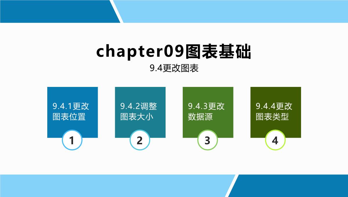 Excel2007公式、函数、图表与电子表格制作(杰创文化编著)PPT模板_52