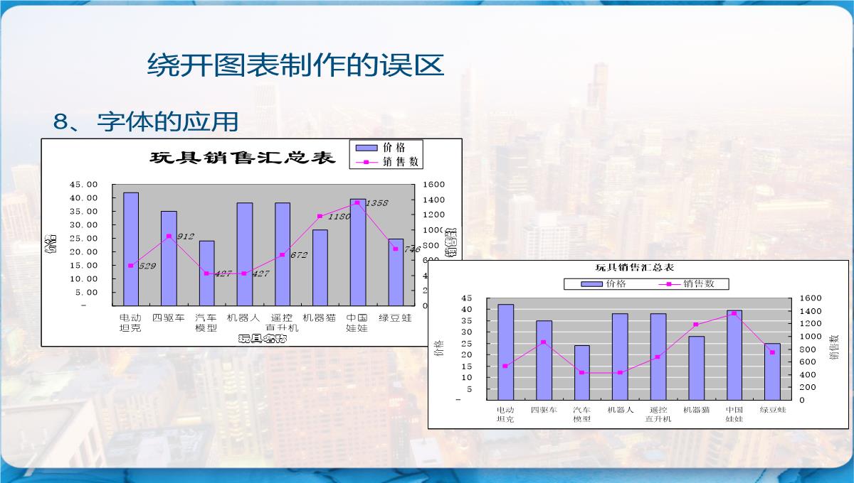 Excel图表制作教程-PPT模板_71