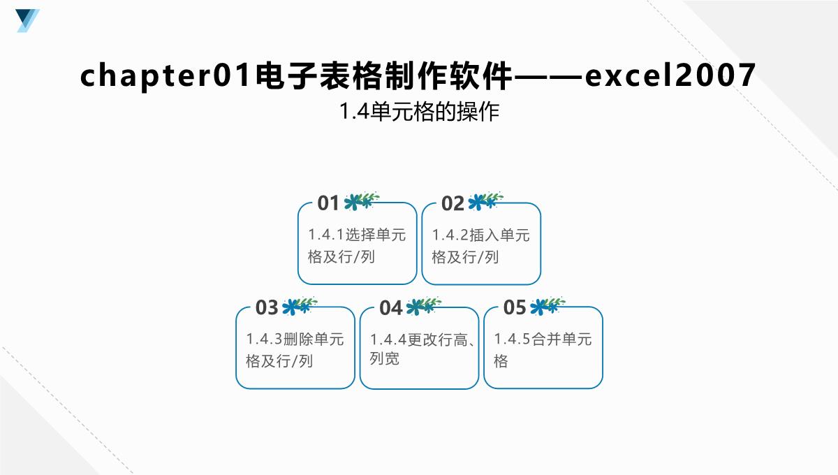 Excel2007公式、函数、图表与电子表格制作(杰创文化编著)PPT模板_07