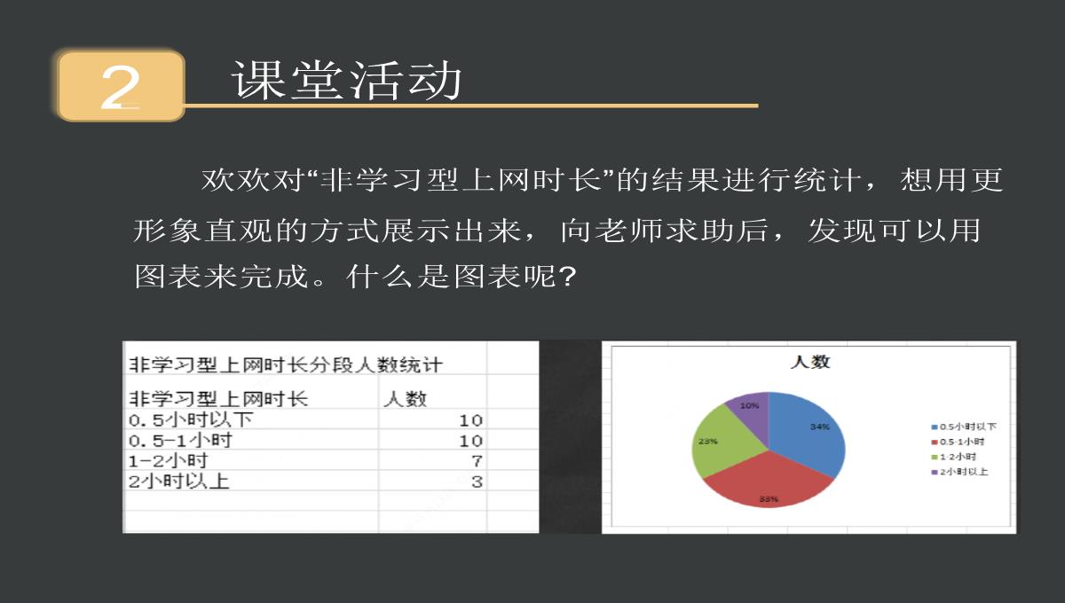 (川教版)七年级上册--信息技术2.3《数据图表和分析》(11张PPT)PPT模板_04