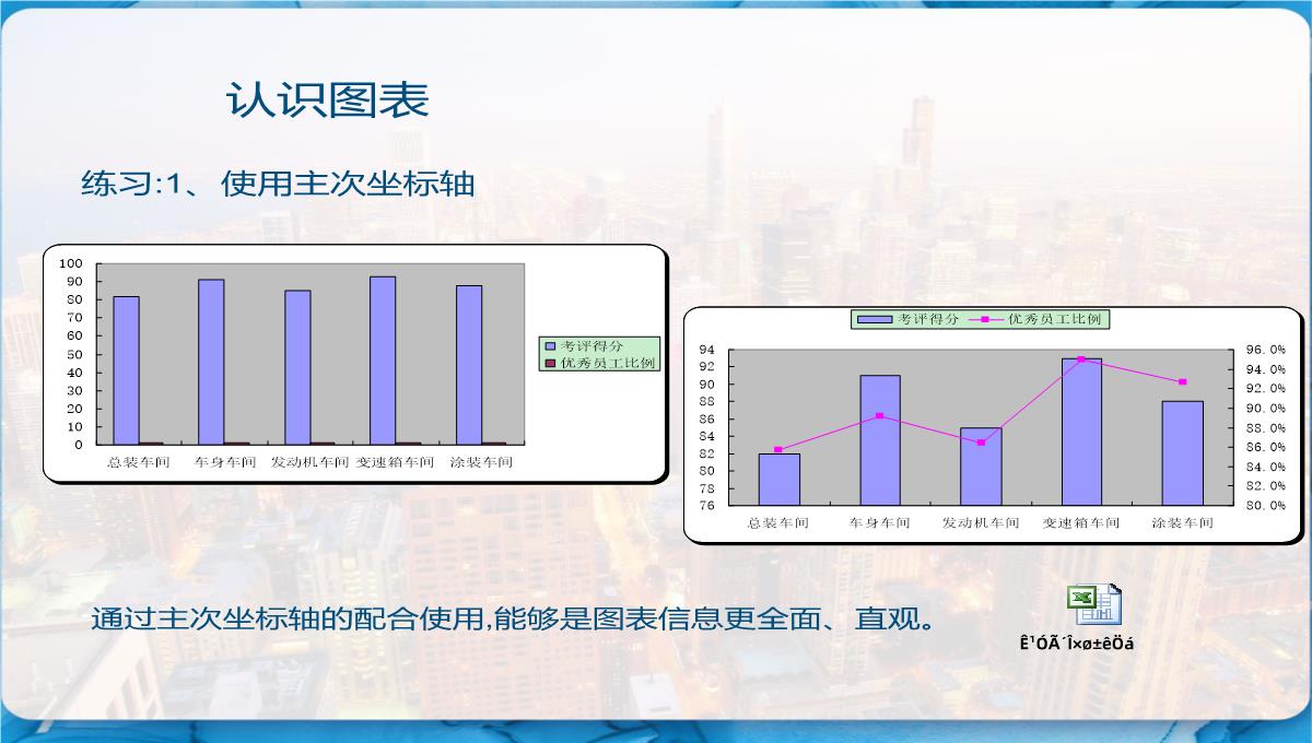 Excel图表制作教程-PPT模板_27