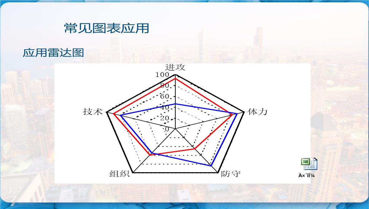 Excel图表制作教程-PPT模板_46