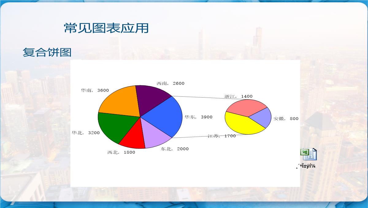 Excel图表制作教程-PPT模板_41