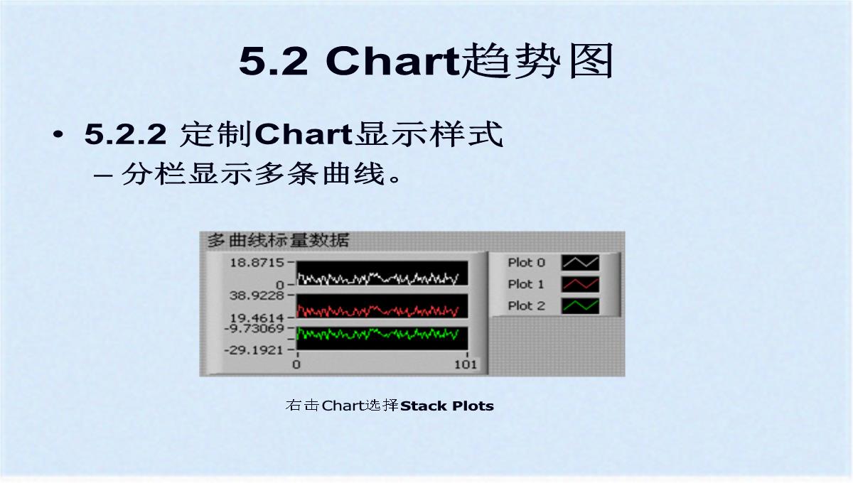 图形化显示数据之图表与图形(ppt-77页)(共76张PPT)PPT模板_23