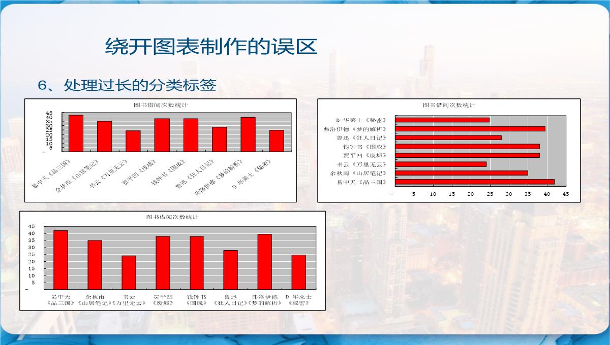 Excel图表制作教程-PPT模板_69