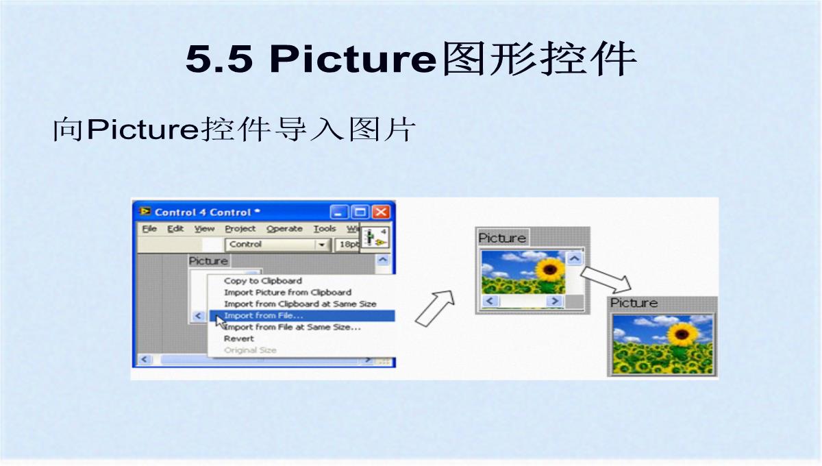 图形化显示数据之图表与图形(ppt-77页)(共76张PPT)PPT模板_71