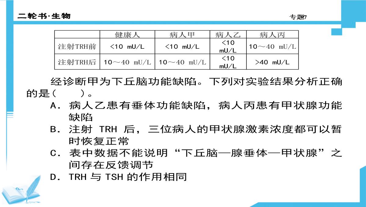 高考生物二轮复习课件：7-生物图形、图表信息题(共计88张PPT)PPT模板_05