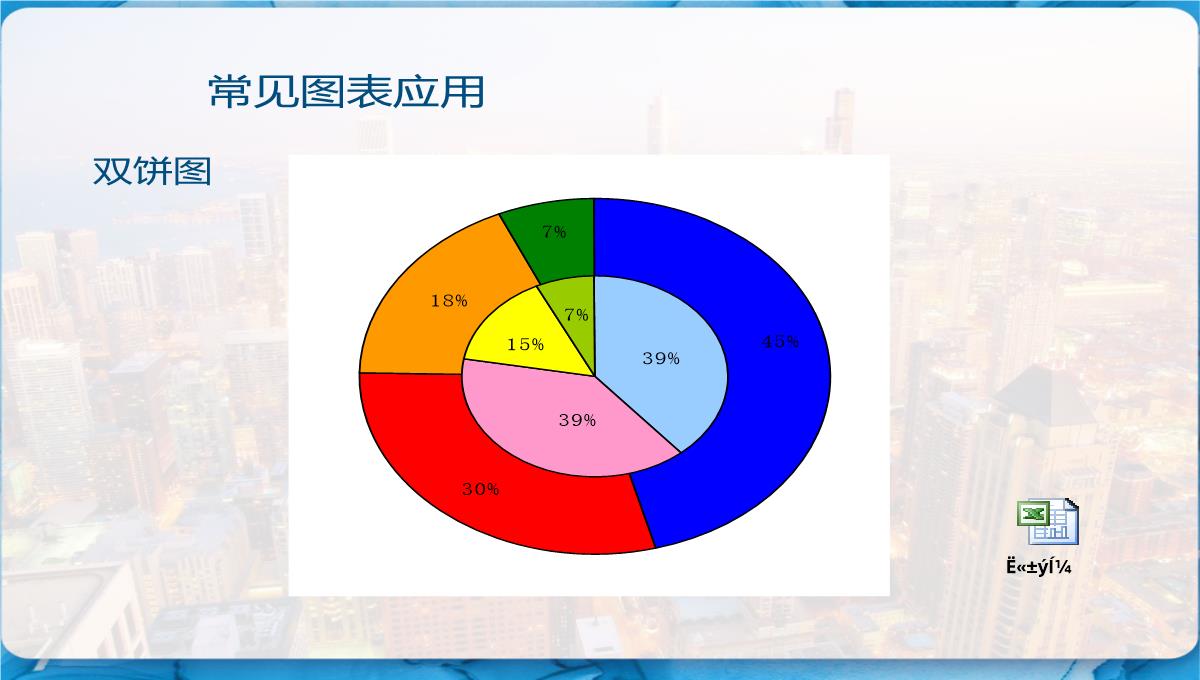 Excel图表制作教程-PPT模板_42