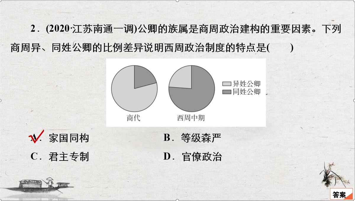 高考历史大二轮专题复习特色练课件训练13图表图画类选择题26PPT模板_04