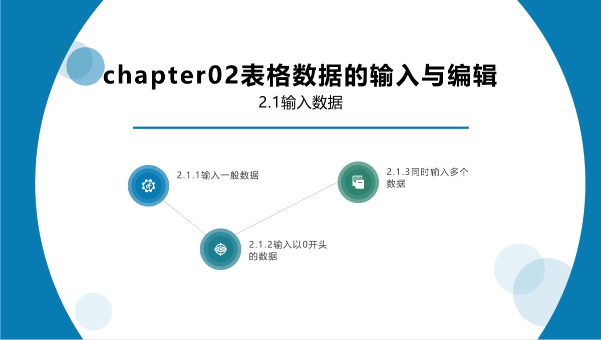 Excel2007公式、函数、图表与电子表格制作(杰创文化编著)PPT模板_11