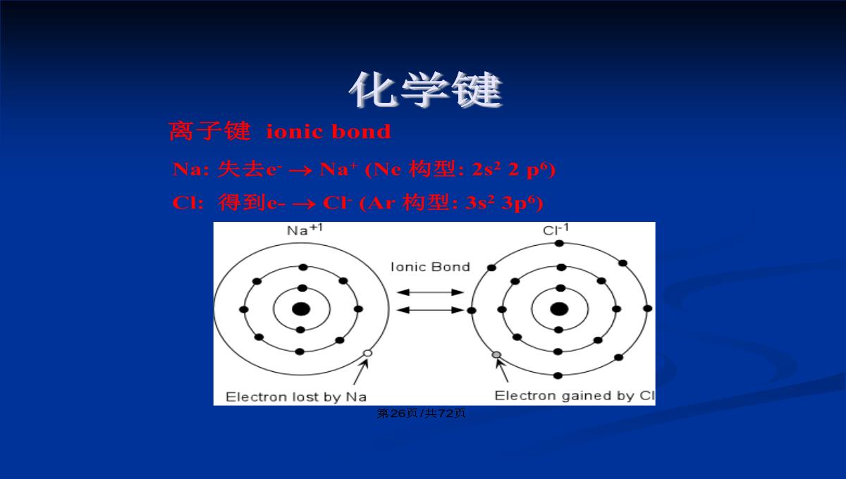 晶体的结构和绘图表达PPT教案PPT模板_27