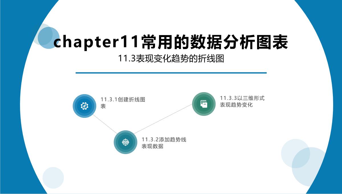 Excel2007公式、函数、图表与电子表格制作(杰创文化编著)PPT模板_64