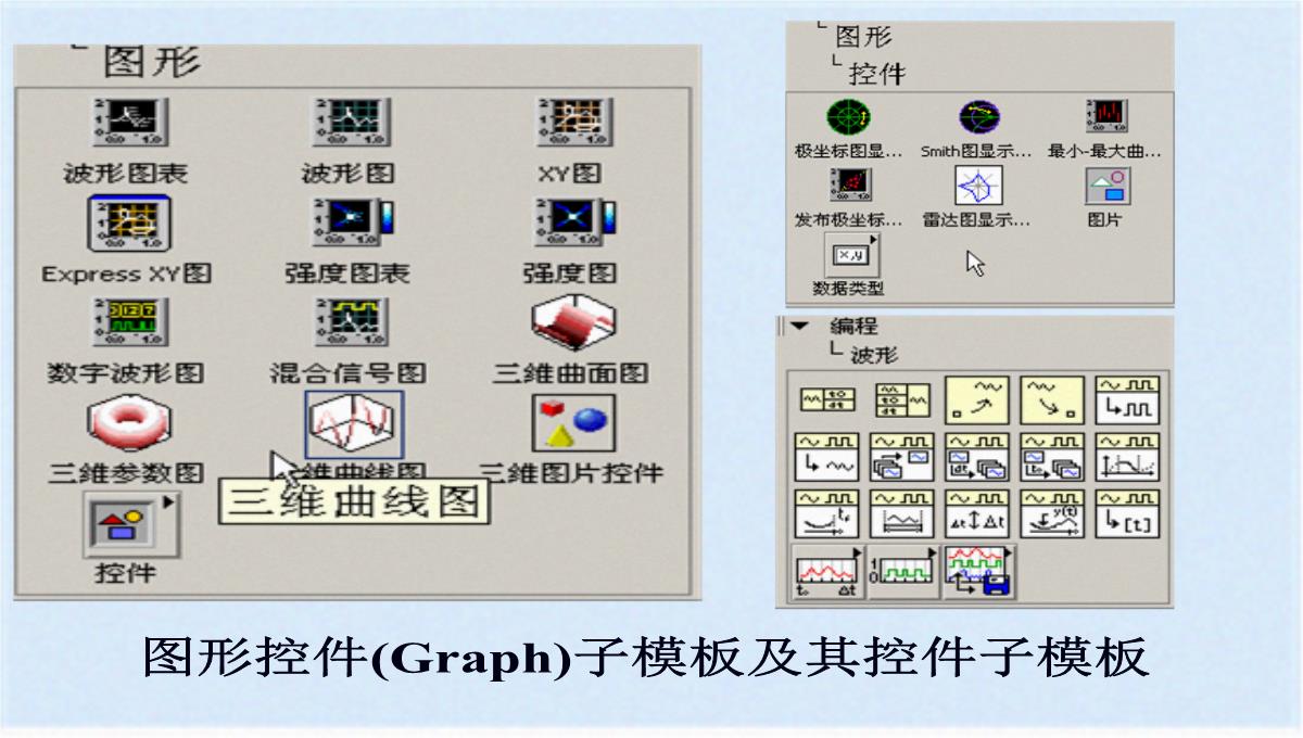 图形化显示数据之图表与图形(ppt-77页)(共76张PPT)PPT模板_04