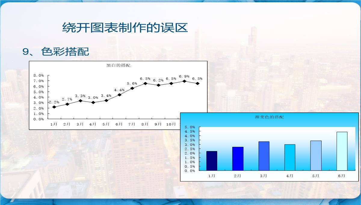 Excel图表制作教程-PPT模板_72