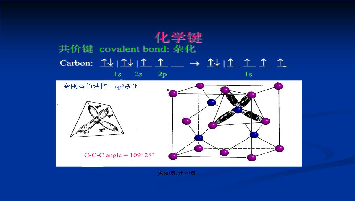 晶体的结构和绘图表达PPT教案PPT模板_31