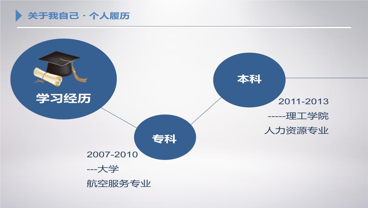 个人简历模板酷炫PPT模板_06