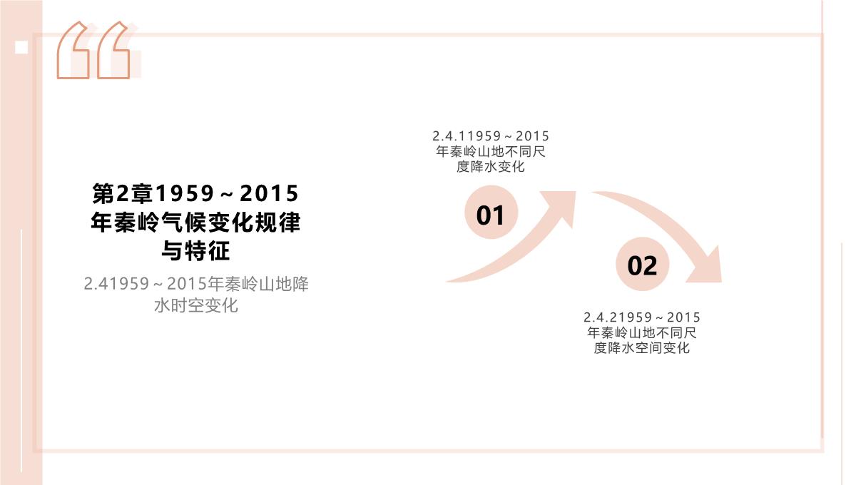 气候变化背景下秦岭山地植被响应与适应(白红英等著)PPT模板_14