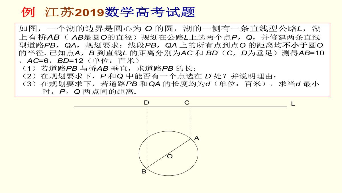 高考数学核心素养背景下的高中数学新课标与新高考探索(共129张PPT)PPT模板_80