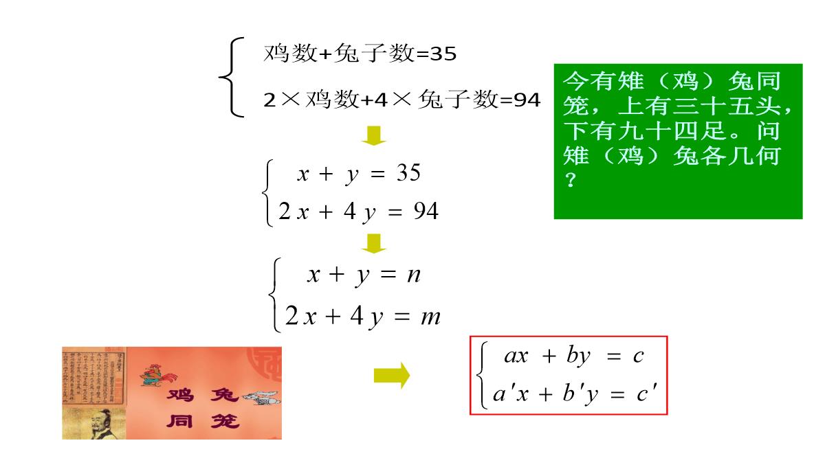 高考数学核心素养背景下的高中数学新课标与新高考探索(共129张PPT)PPT模板_26