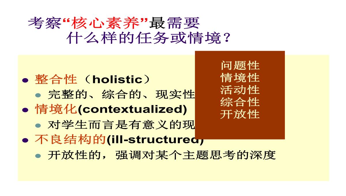 高考数学核心素养背景下的高中数学新课标与新高考探索(共129张PPT)PPT模板_112