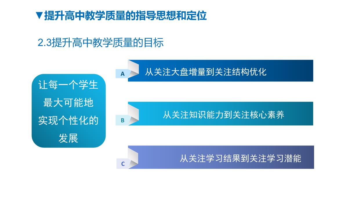 新高考背景下提升高中教学质量的区域行动探索(共42张PPT)PPT模板_15