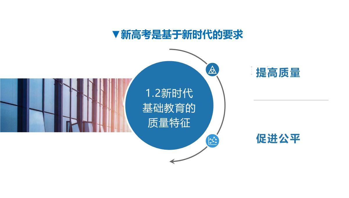 新高考背景下提升高中教学质量的区域行动探索(共42张PPT)PPT模板_07