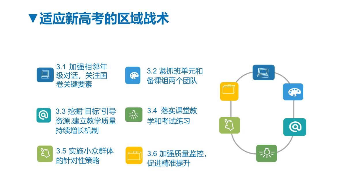 新高考背景下提升高中教学质量的区域行动探索(共42张PPT)PPT模板_18