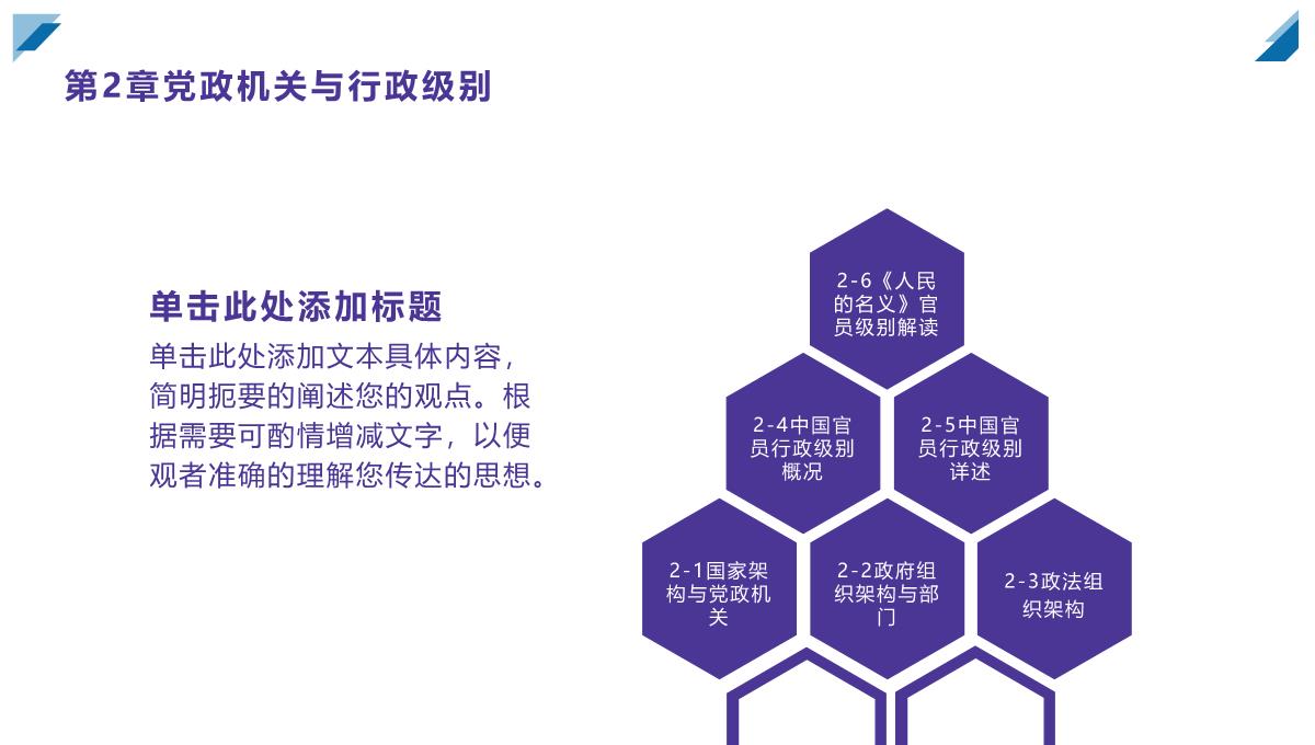 售前工程师系列视频课程【行业背景与业务篇】课件PPT模板_06