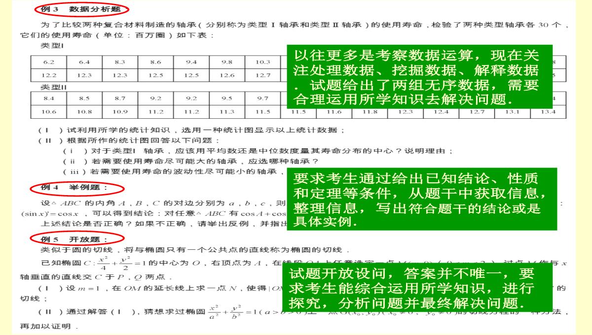 高考数学核心素养背景下的高中数学新课标与新高考探索(共129张PPT)PPT模板_115