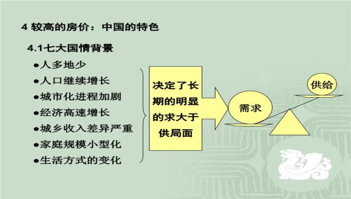 房价运行规律、中国特色的供求背景与房地产投资问题演讲大纲70页PPT模板_39