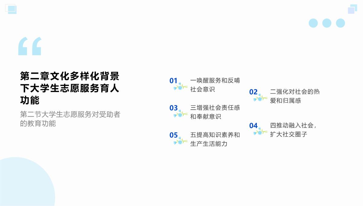 文化多样化背景下大学生志愿服务育人功能研究课件PPT模板_13