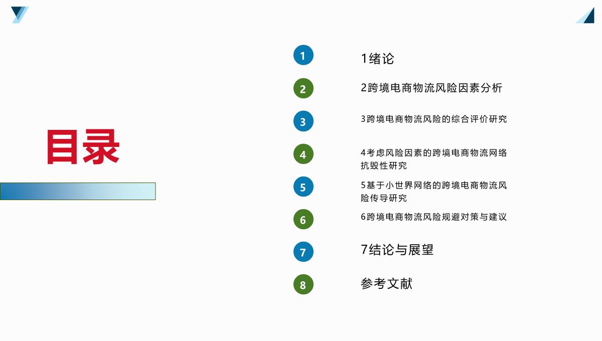 跨境电商背景下物流风险管理研究(李文立-逯宇铎-孙秀英著)PPT模板_02