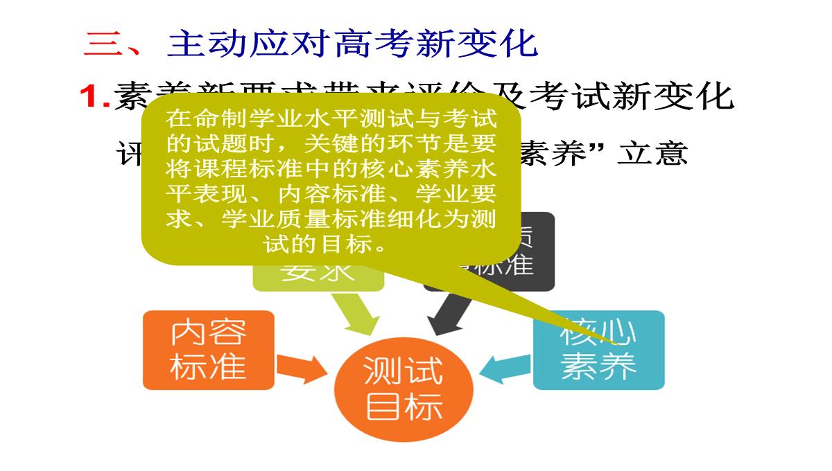 高考数学核心素养背景下的高中数学新课标与新高考探索(共129张PPT)PPT模板_111